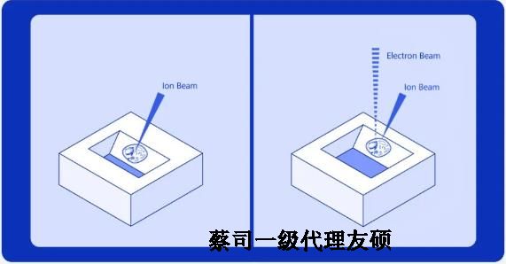 林芝扫描电子显微镜